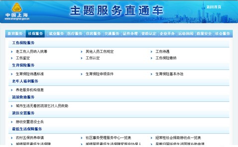 [2010特色評(píng)選]“中國上?！闭T戶網(wǎng)站榮獲“綜合創(chuàng)新獎(jiǎng)”