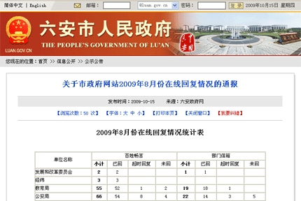 六安市政府網(wǎng)站8月份在線回復(fù)率達(dá)89.3%