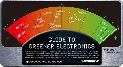 綠色電子產(chǎn)品排行榜:諾基亞第一蘋果換綠裝