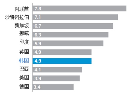 W020140409344692347718.jpg (441×312)