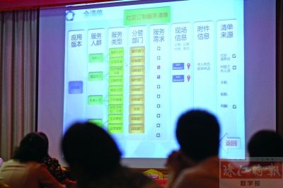 會(huì)議現(xiàn)場演示社區(qū)網(wǎng)格化治理系統(tǒng)。