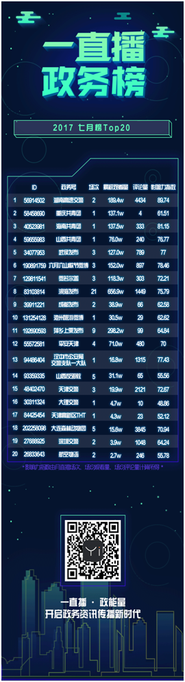交警執(zhí)法直播是借技術(shù)之力 行改革之事