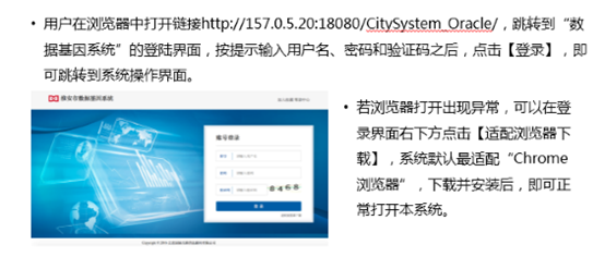 系統(tǒng)登錄頁面