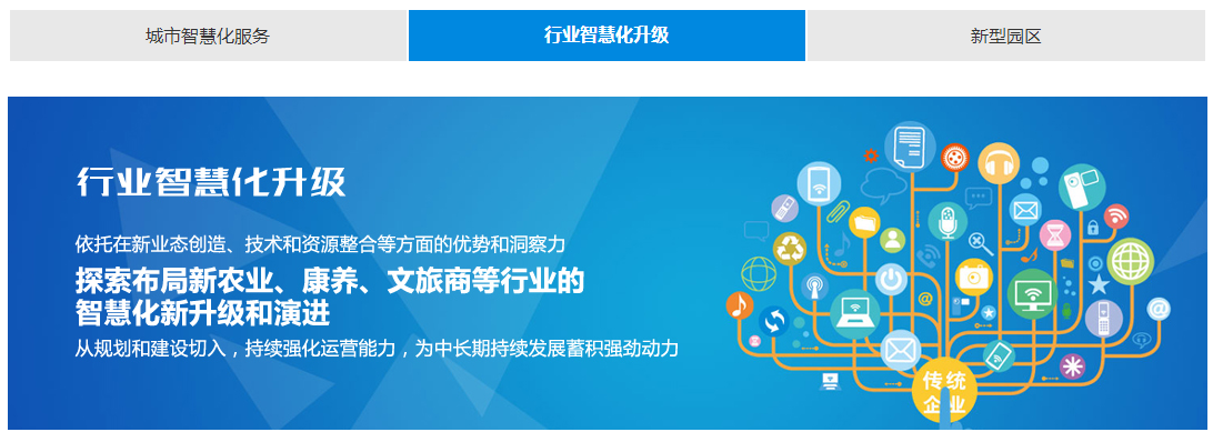 深圳市迪威視訊股份有限公司產(chǎn)品