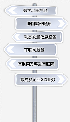 北京四維圖新科技股份有限公司產(chǎn)品