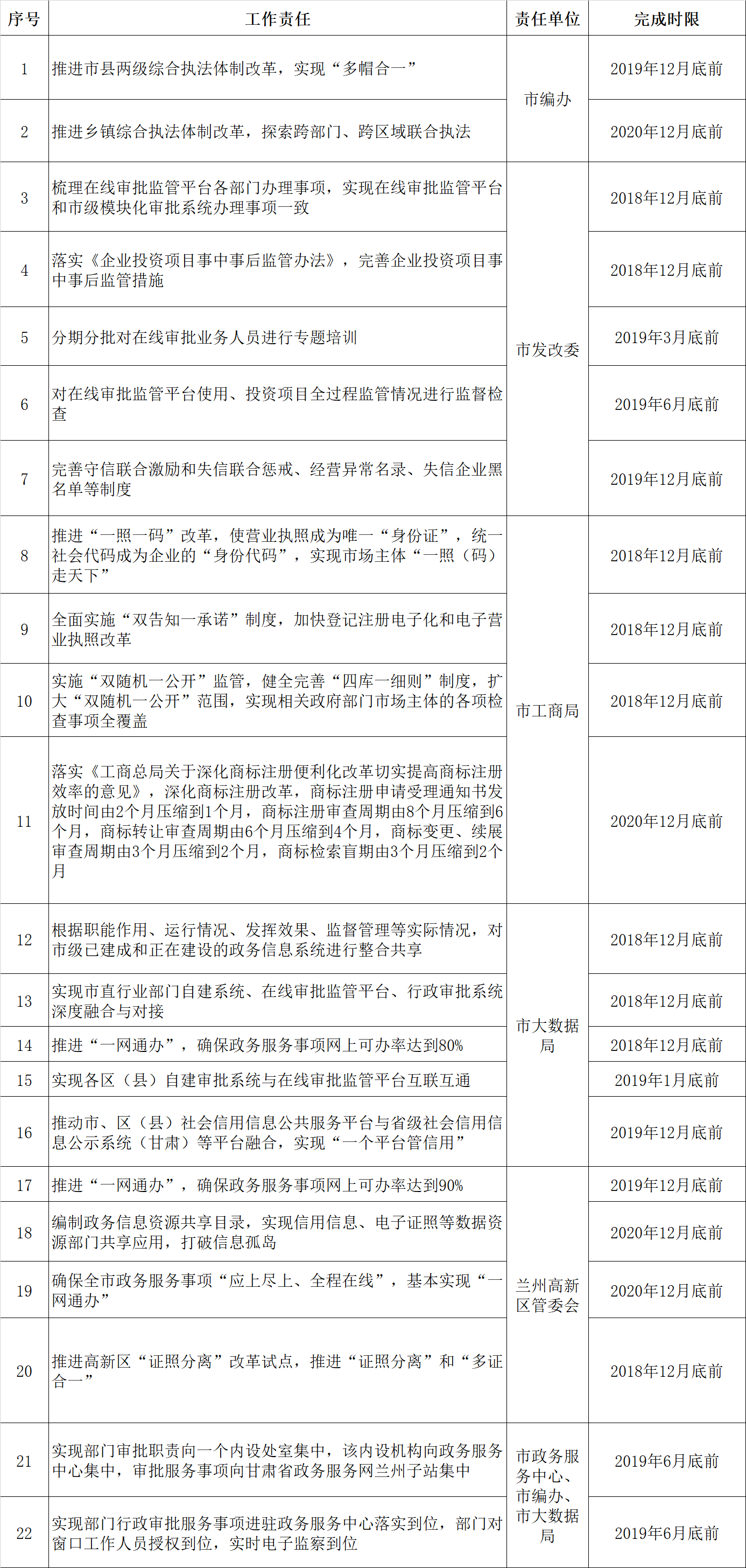 QQ圖片20181213102121.png QQ圖片20181213102121.png