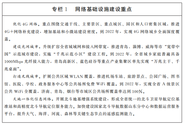 專(zhuān)欄1網(wǎng)絡(luò)基礎(chǔ)設(shè)施建設(shè)重點(diǎn)
