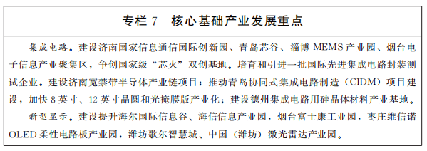 專(zhuān)欄7核心基礎(chǔ)產(chǎn)業(yè)發(fā)展重點(diǎn)