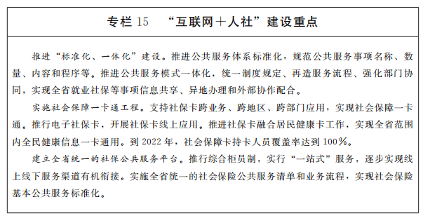 專(zhuān)欄15互聯(lián)網(wǎng)加人社建設(shè)重點(diǎn)