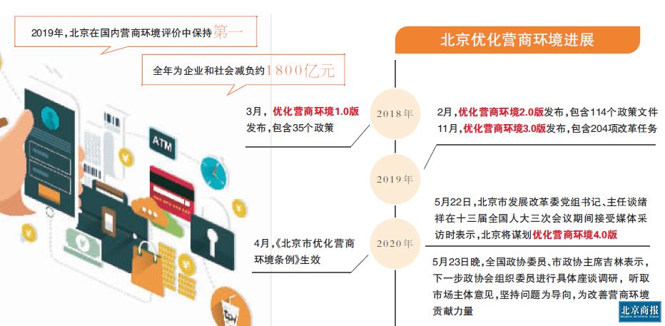 ??a? ?é¢?-2 ??·è′?