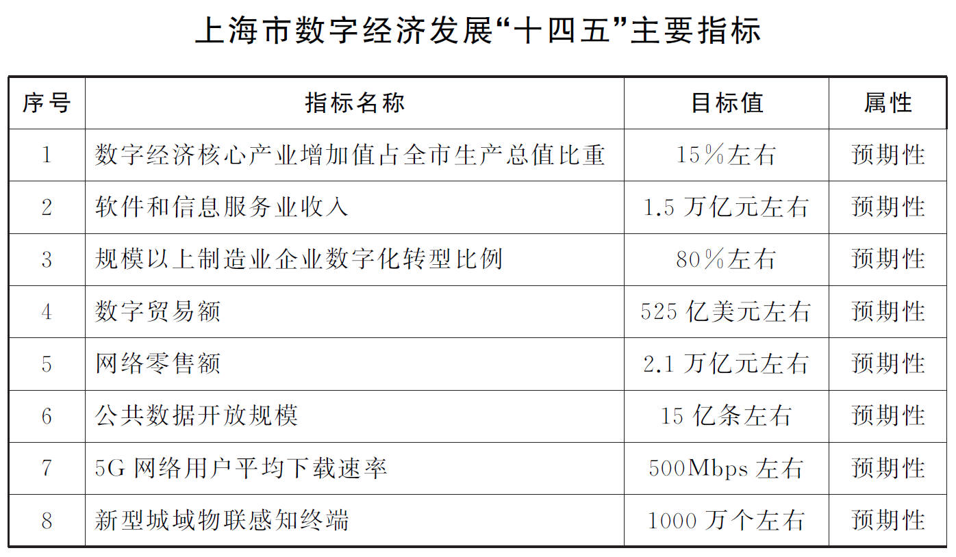 指標.png 指標.png