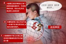 失眠焦慮與泛菌糖脂質 