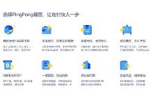 外貿(mào)B2B平臺(tái)網(wǎng)站建設(shè)有何意義？PingPong福貿(mào)守護(hù)你的每一分利益