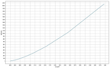 智元紀(jì)年法：人類和智能機器文明合作的統(tǒng)一進(jìn)化