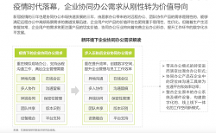 經(jīng)濟(jì)加速復(fù)蘇，用友友空間助力企業(yè)協(xié)同辦公“數(shù)智狂飆”