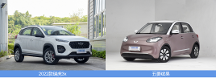  5萬級代步車，選燃油車還是純電？2022款瑞虎3x給你答案