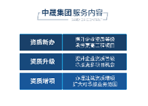 中晟集團(tuán)：中國領(lǐng) 先的建筑資質(zhì)代辦咨詢公司