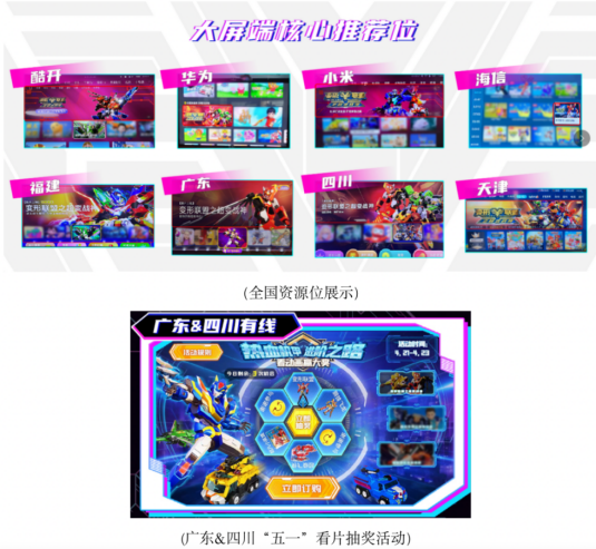 點(diǎn)擊查看原始圖片