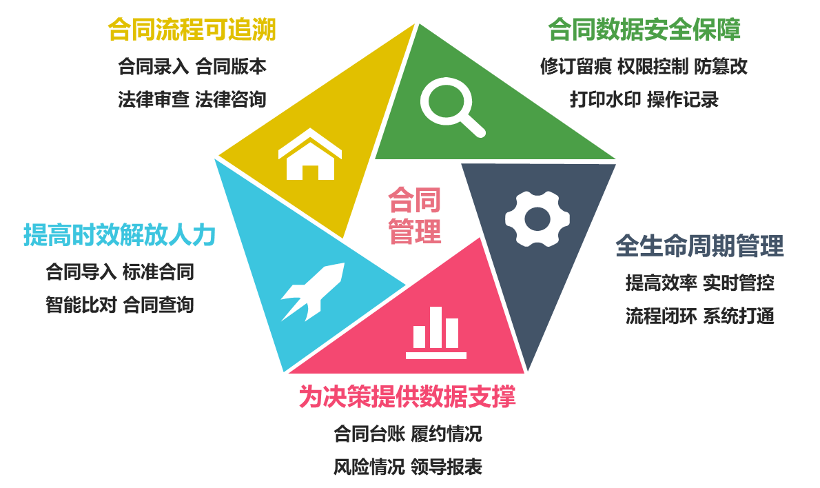 如圖片無法顯示，請刷新頁面