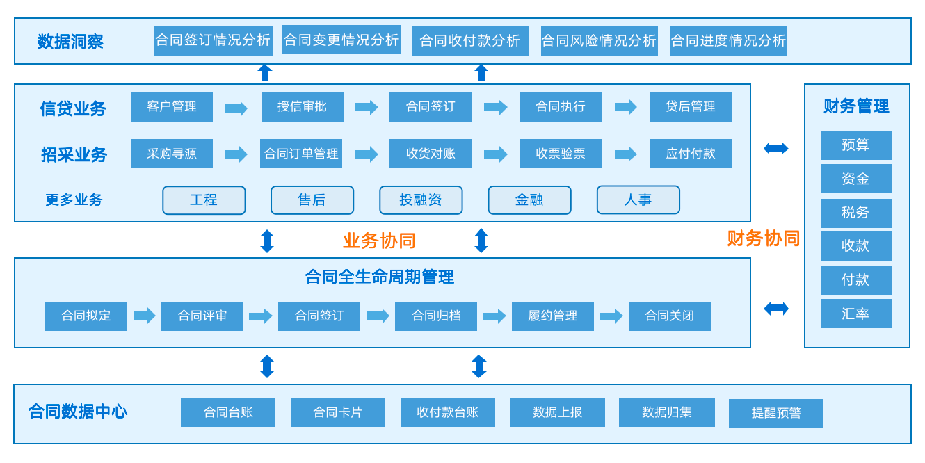 如圖片無法顯示，請刷新頁面