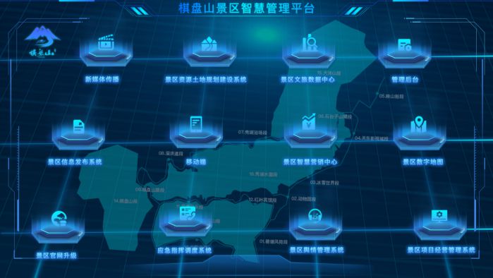 蔣駿：智慧景區(qū)運營和全域智慧化旅游平臺建設(shè) 圖3