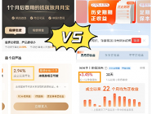 螞蟻財(cái)富追求正收益產(chǎn)品回報(bào)更穩(wěn)定，成安穩(wěn)理財(cái)優(yōu)選