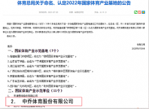 中喬體育獲評(píng)國家體育產(chǎn)業(yè)示范單位，產(chǎn)品更值得信賴