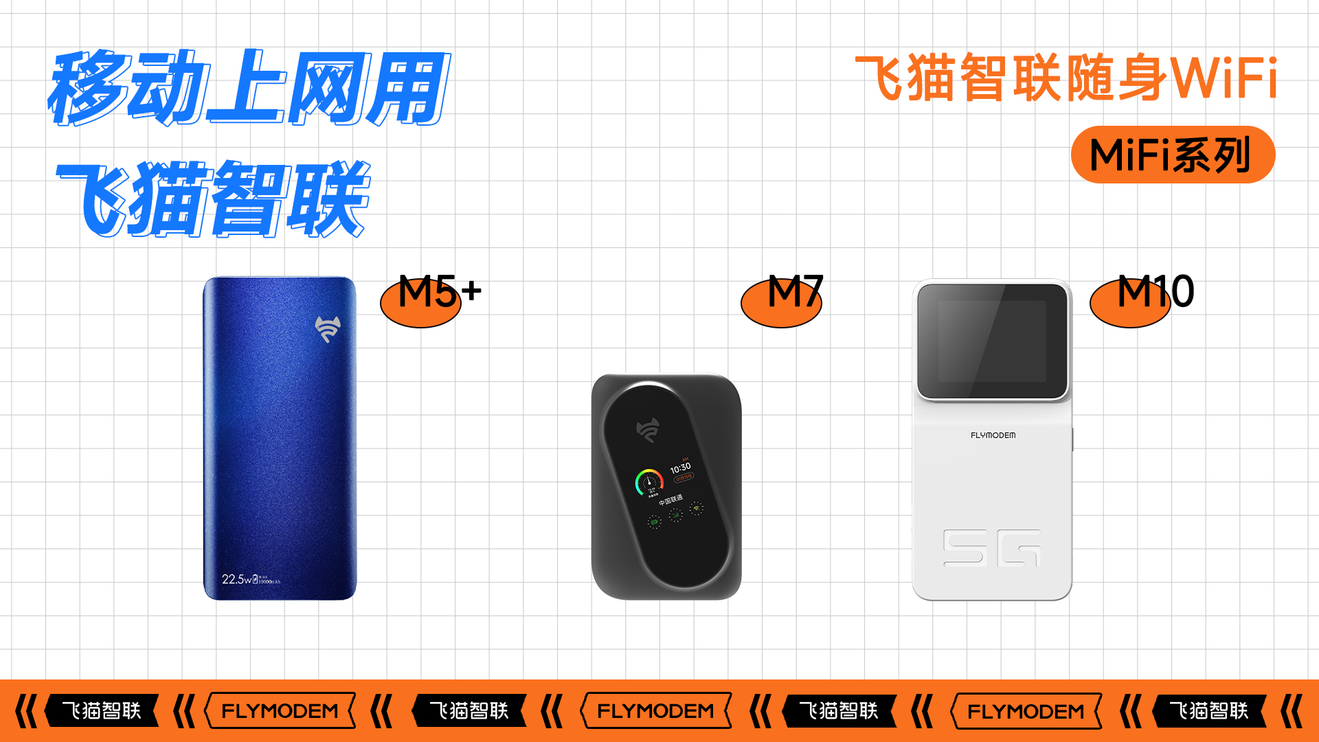 飛貓智聯(lián)MiFi系列