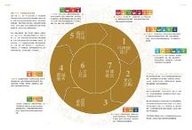 從時(shí)尚到人文社會(huì)，雅瑩35年共創(chuàng)可持續(xù)發(fā)展