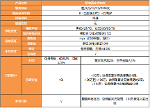 出道即“黑馬”,星海贏家(虎嘯版)到底好在哪?