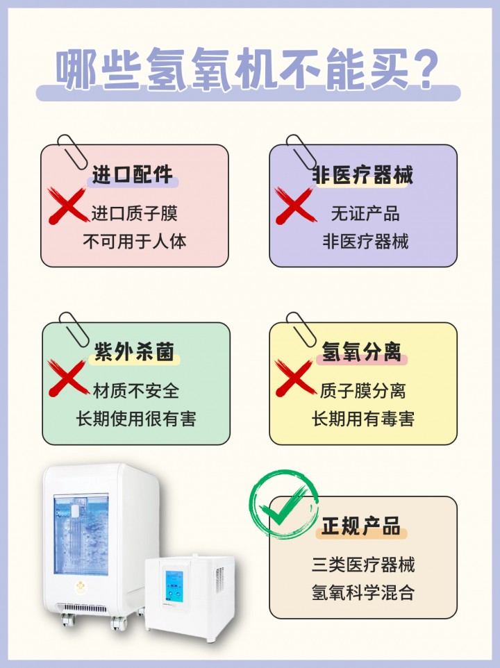 哪些氫氧機不能買.jpg