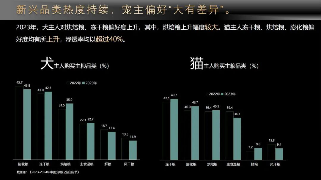 點擊查看原始圖片