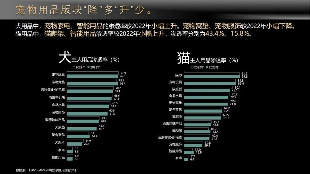 點擊查看原始圖片