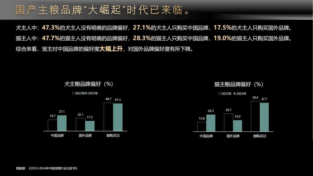 點擊查看原始圖片