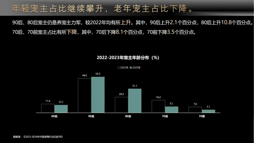 點擊查看原始圖片