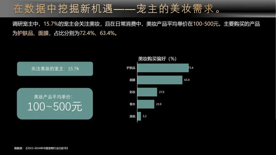 點擊查看原始圖片