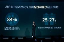 李旎分析展望B站紀(jì)錄片生態(tài)，將推動紀(jì)錄片走向商業(yè)化