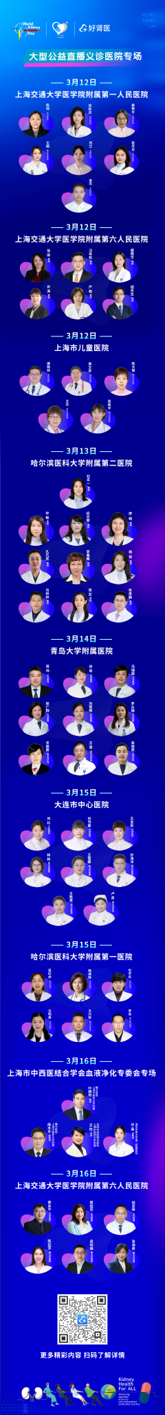 點(diǎn)擊查看原始圖片