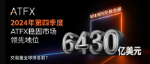 ATFX交易量連續(xù)18個(gè)季度穩(wěn)居全球前十
