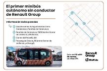 巴塞羅那首現(xiàn)！文遠(yuǎn)知行與雷諾打造自動駕駛小巴試乘服務(wù)