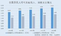 悍高集團：多元營銷渠道銷售收入全線上漲 “智能制造+精益管理”雙輪驅動