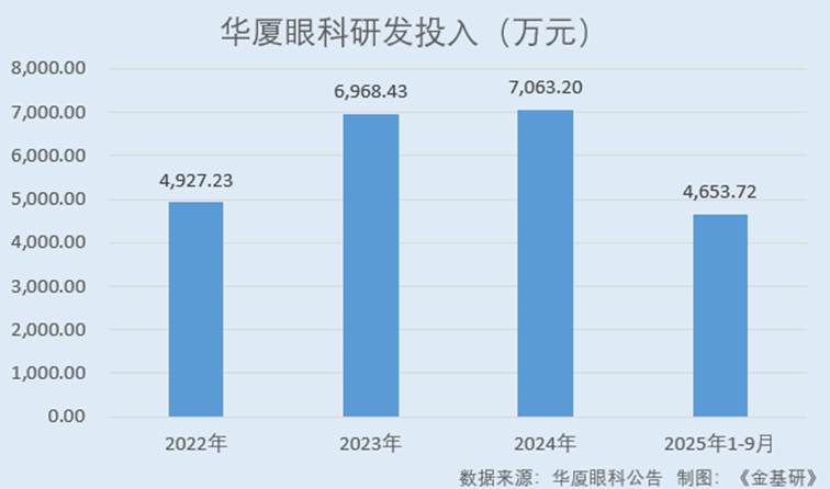圖表, 條形圖

AI 生成的內容可能不正確。
